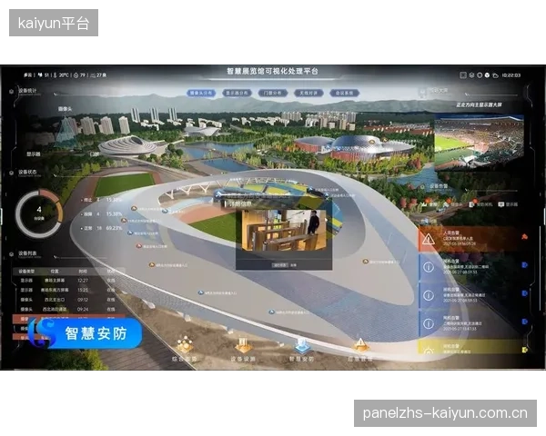 各地智慧场馆建设看似火热，但缺乏顶层设计的技术采购正在制造新的数据与体验孤岛