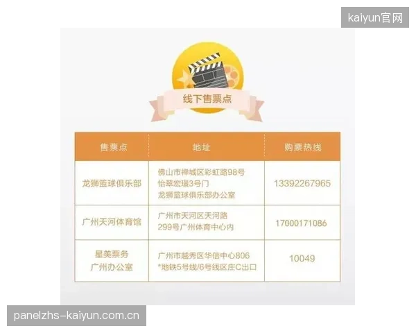 CBA新赛季票务系统并发处理能力提升30%，有效缓解了热门场次的抢购压力